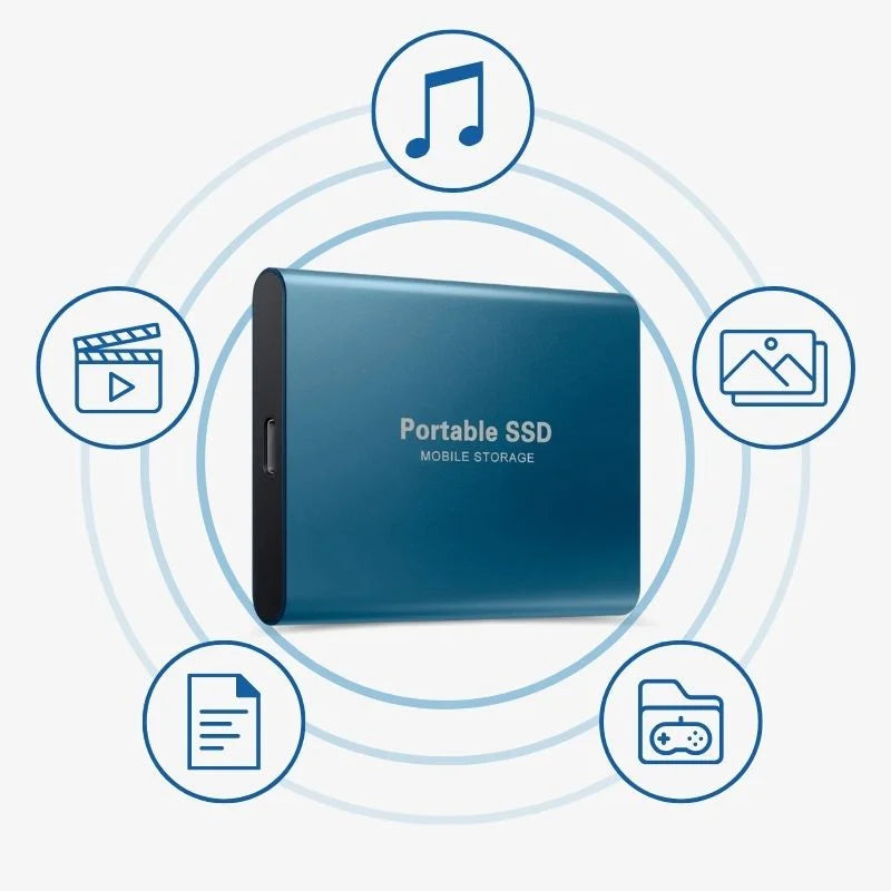 Ekstern SSD Hurtig Dataoverførsel USB | Michael